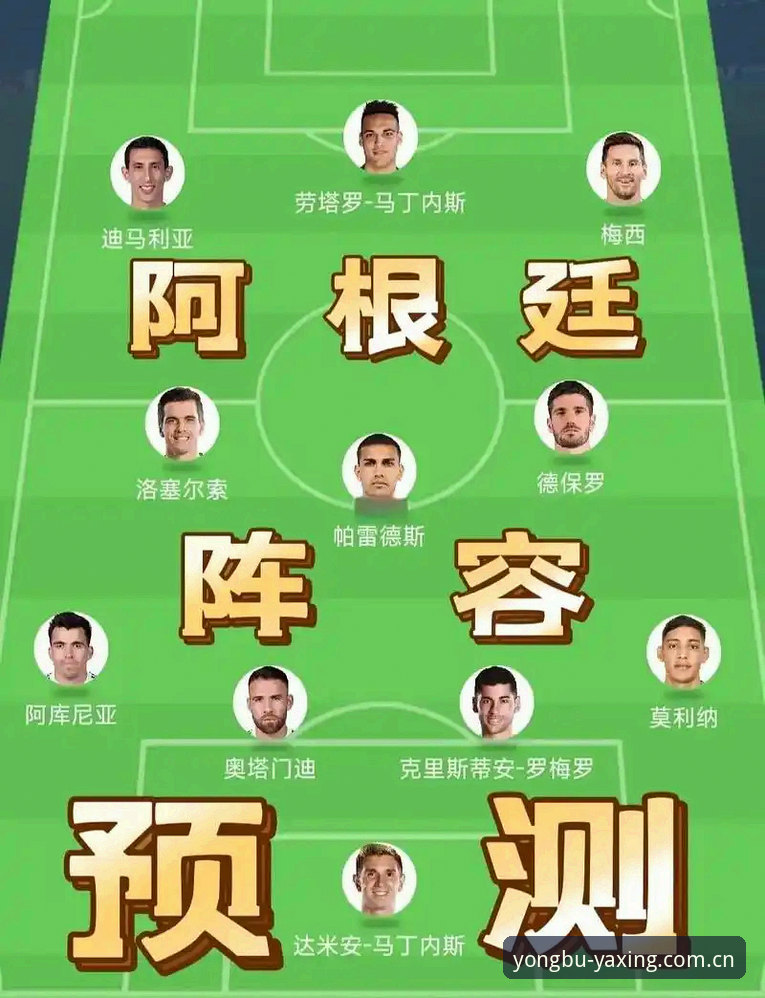 亚星足球水位波动 阿根廷变阵的实战演练:如何通过亚星足球水位波动读懂梅西缺阵的攻防平衡