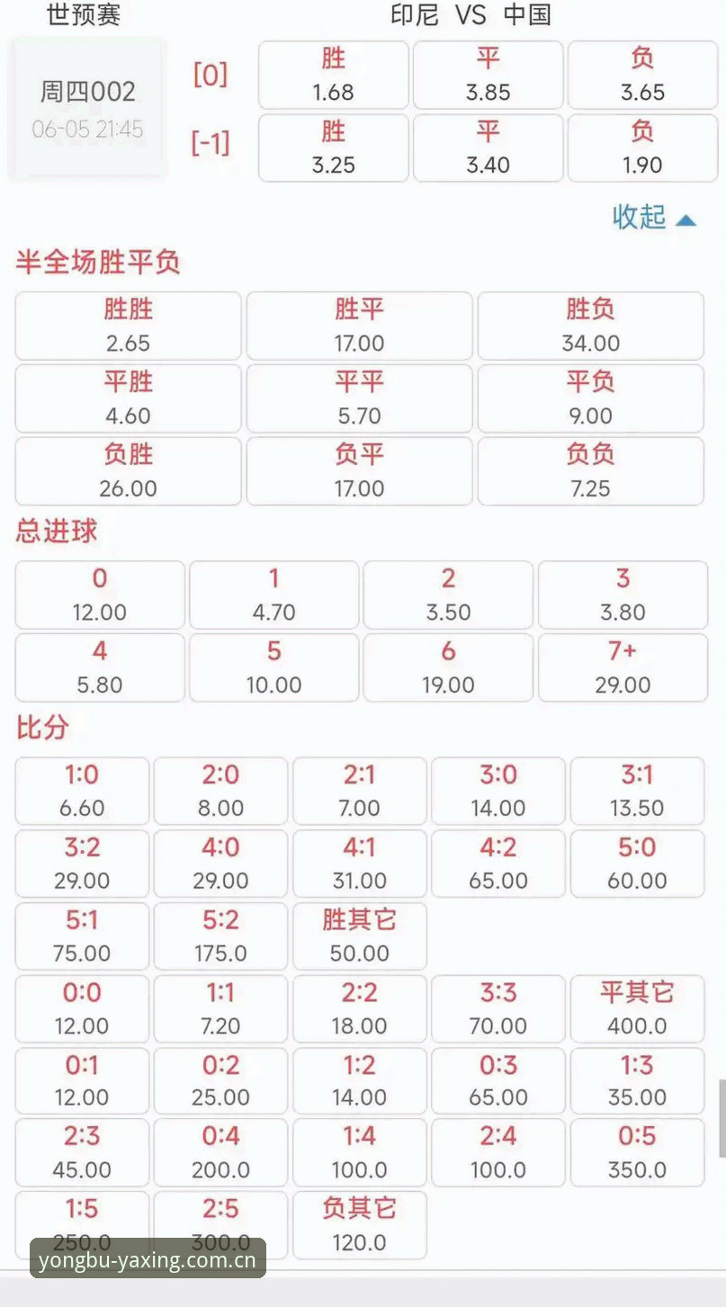 亚星电竞赔率查询表手机版 手机版赔率查询表怎么选?亚星电竞给出的答案和别人不一样