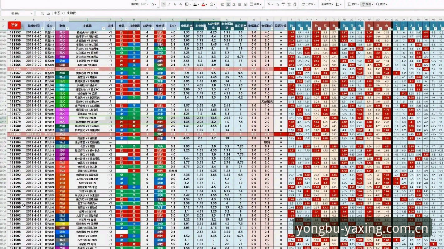 亚星电竞赔率查询表评测 亚星电竞赔率查询表评测:避开三个常见陷阱的实用指南