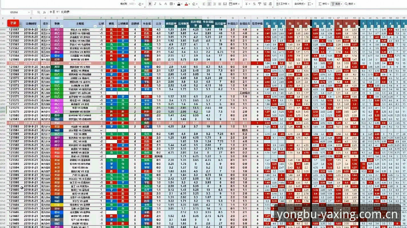 亚星电竞赔率查询表深度评测：水位波动背后的决策逻辑