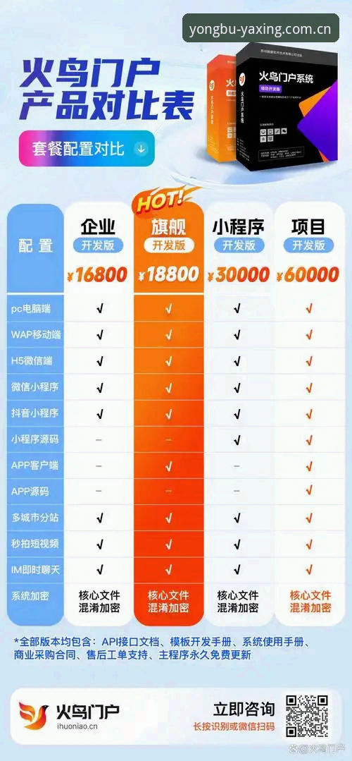 亚星网页版充值入口对比 亚星网页版充值入口对比:不同终端该选谁?为什么同一个系统会有差异?