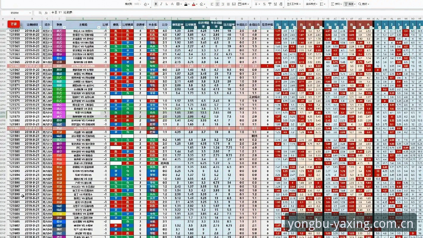 揭秘2026亚星电竞赔率查询表：新手最常问的五个问题，答案都在这了
